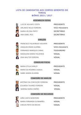 Lista 2015